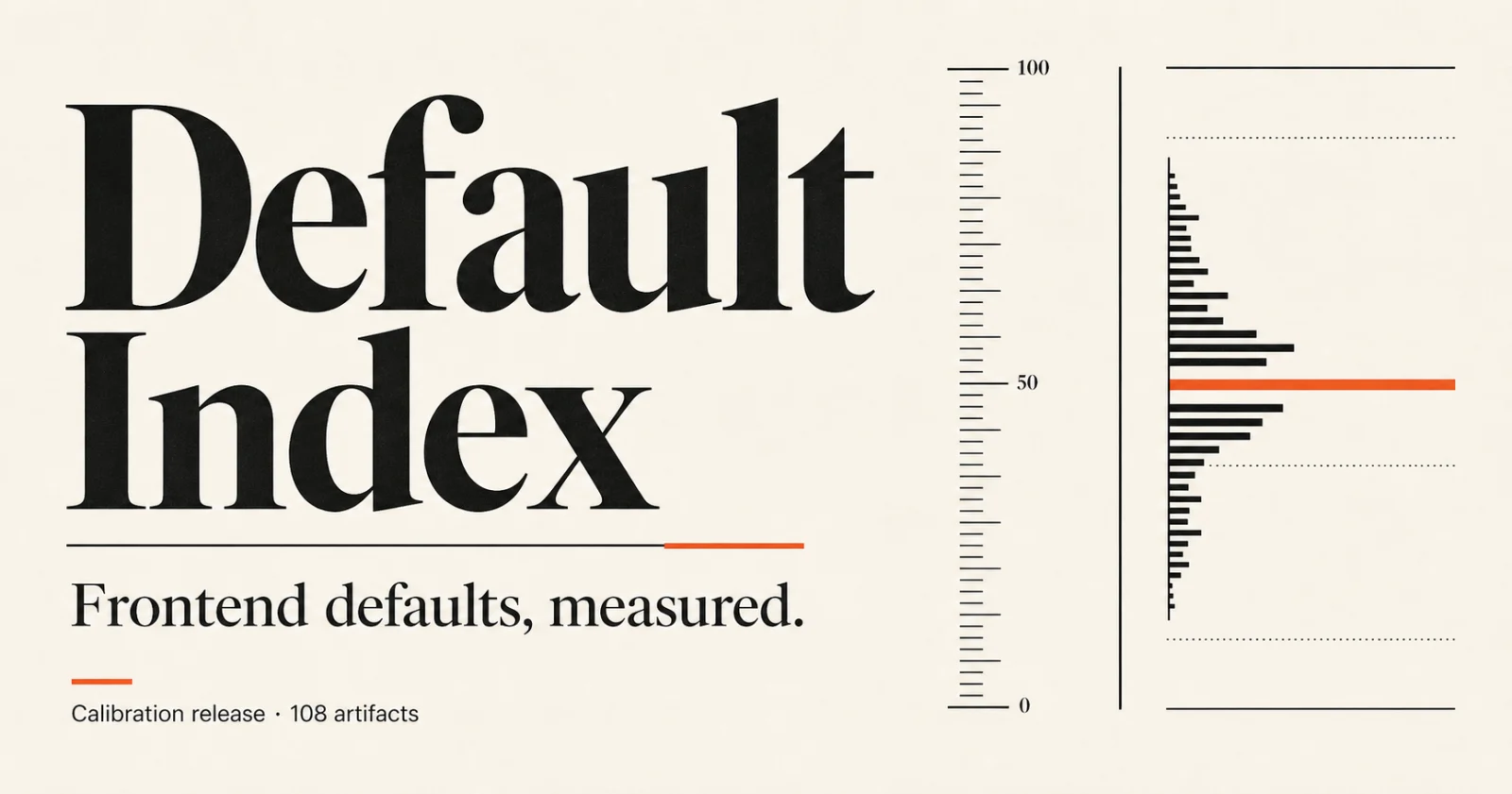 Default Index calibration release cover with a measured pattern distribution