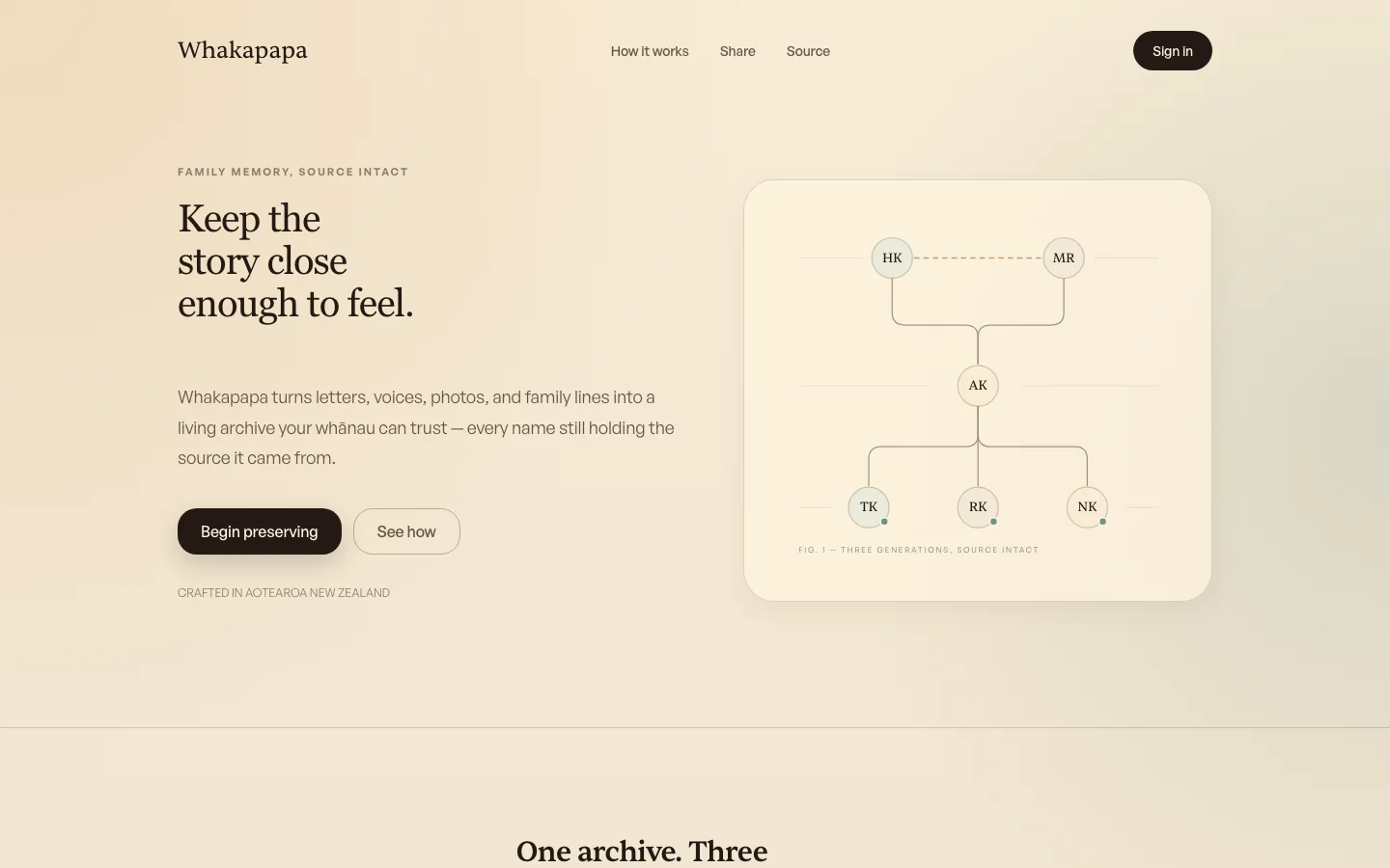 Whakapapa homepage showing a family tree and story-led archive